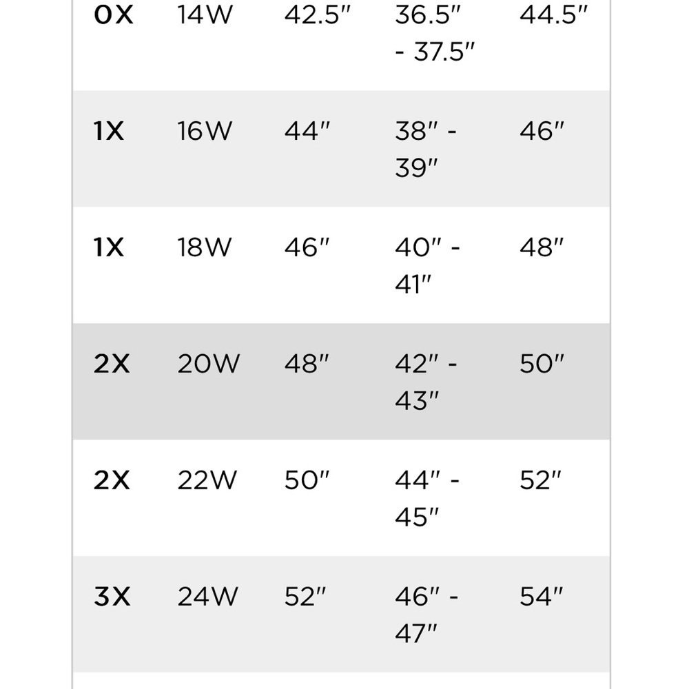 Lands’ End Women’s Dobby Smocked Ruffle Cotton Lined Tiered Dress Pockets2X NWOT - Picture 8 of 9